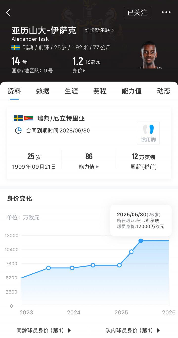 让他成为纽