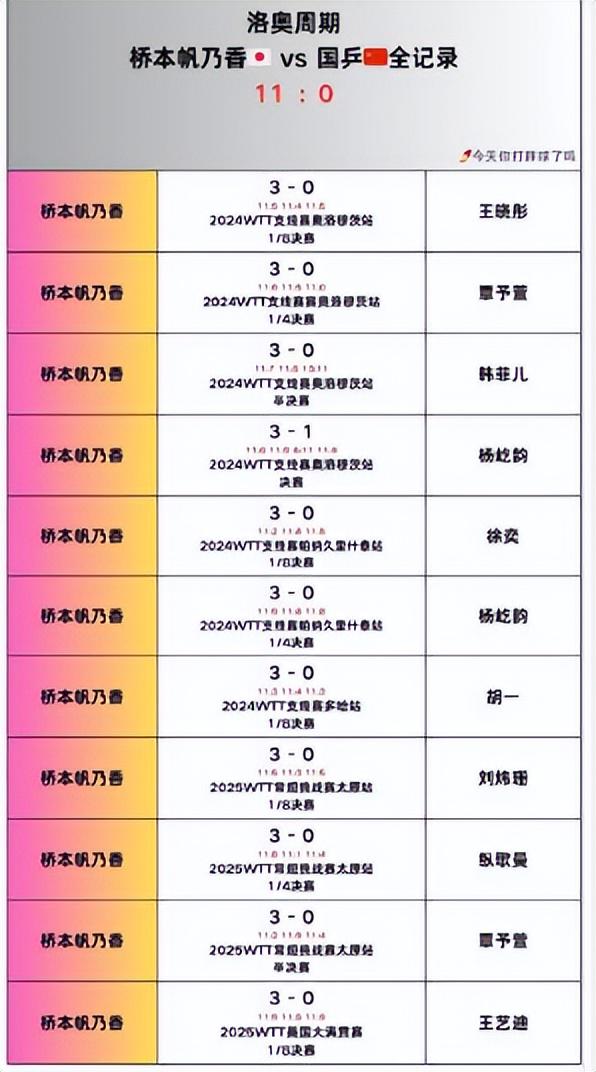 主力