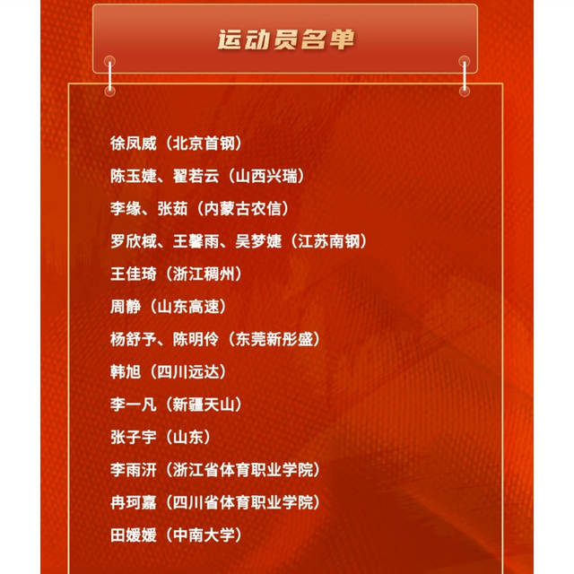 wUeuR, 布局 wUeuR, 布局