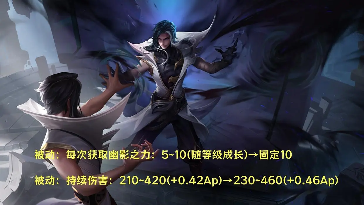 完魔抗装就 完魔抗装就