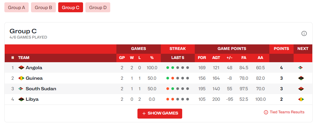 命中率, ws 命中率, ws