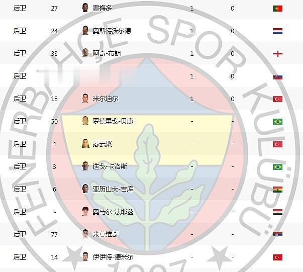 达到了, img 达到了, img