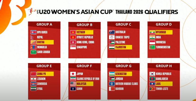 预选赛第二 预选赛第二