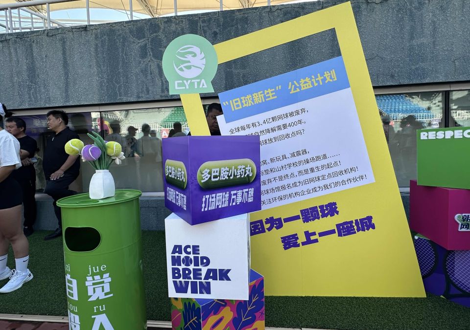 占全市网球 占全市网球