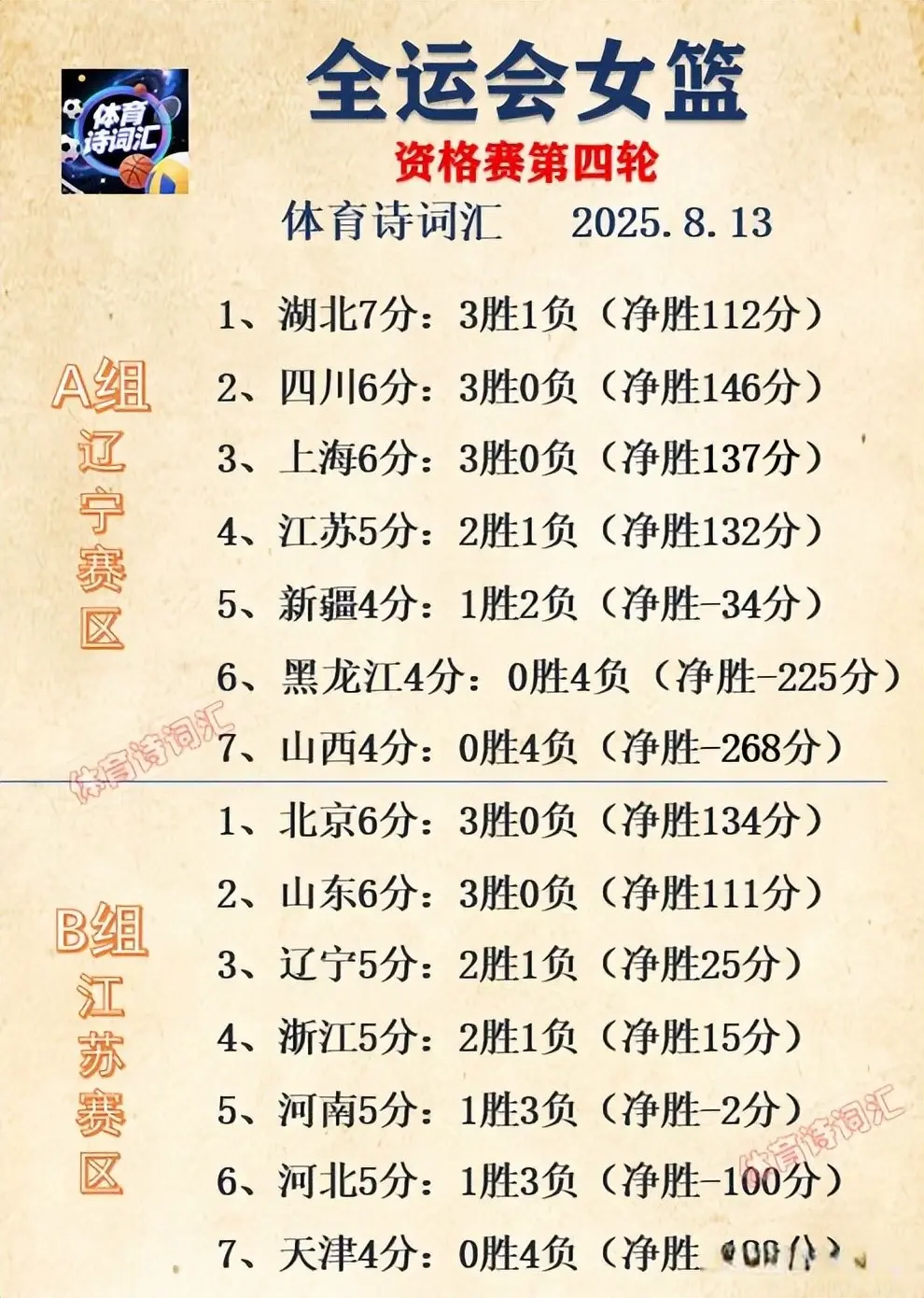 https, 拉开分差 https, 拉开分差