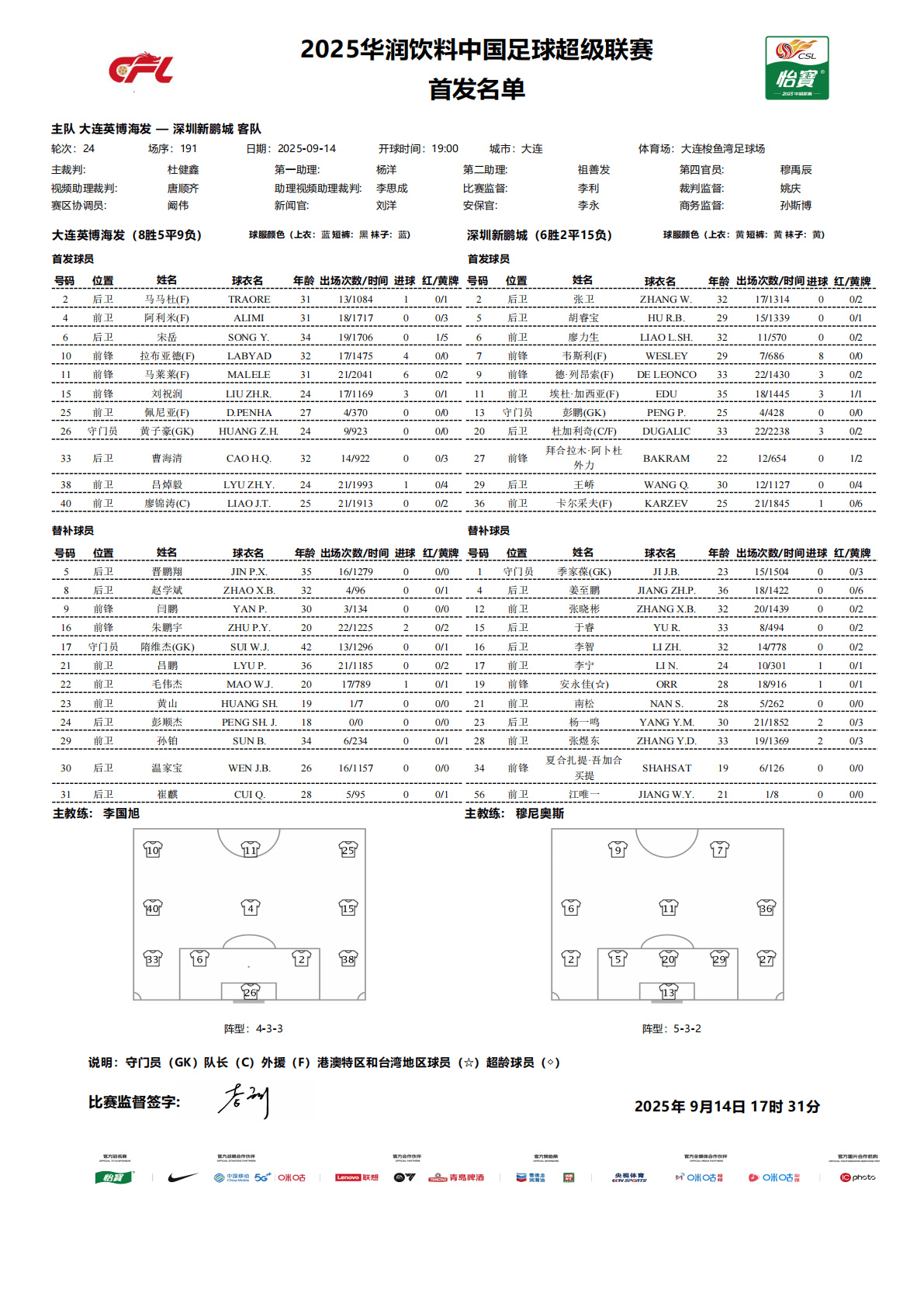 img, msn, tenan img, msn, tenan