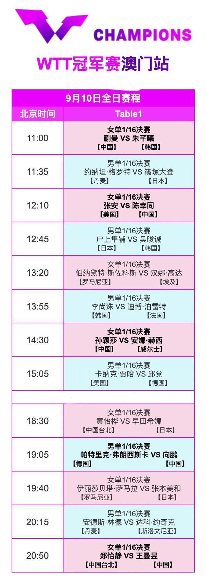 wOE, dGXoH wOE, dGXoH