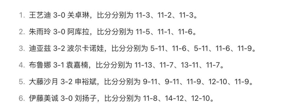 占据优势, 围圈 占据优势, 围圈