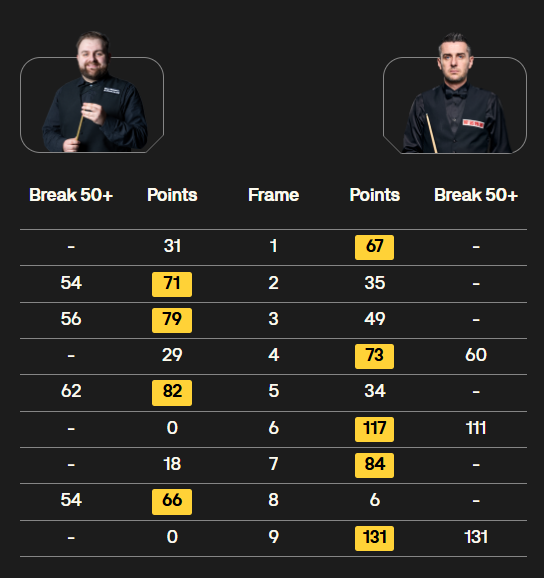 分破百清台, bt, 稍稍心疼一 分破百清台, bt, 稍稍心疼一