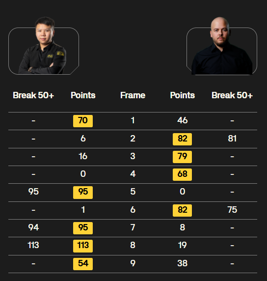 Osu, 周跃龙失误, news Osu, 周跃龙失误, news